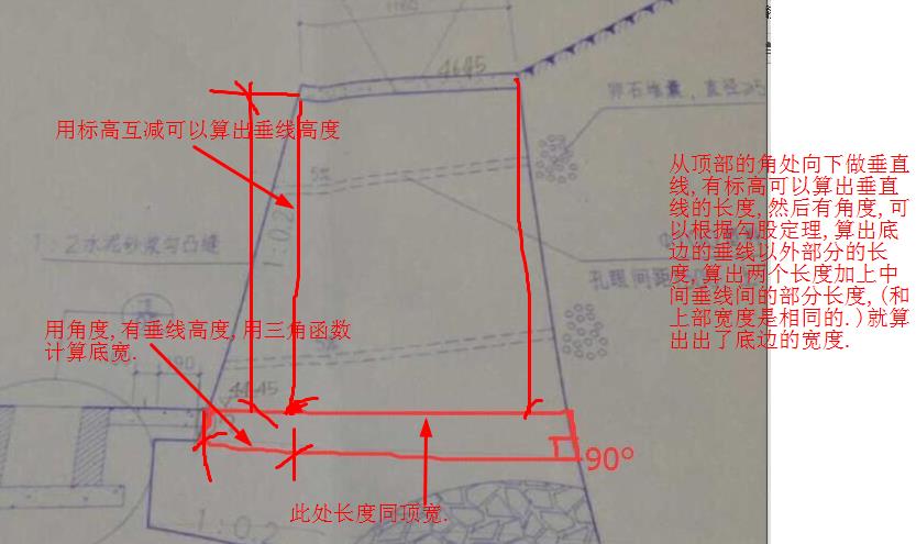 梯形