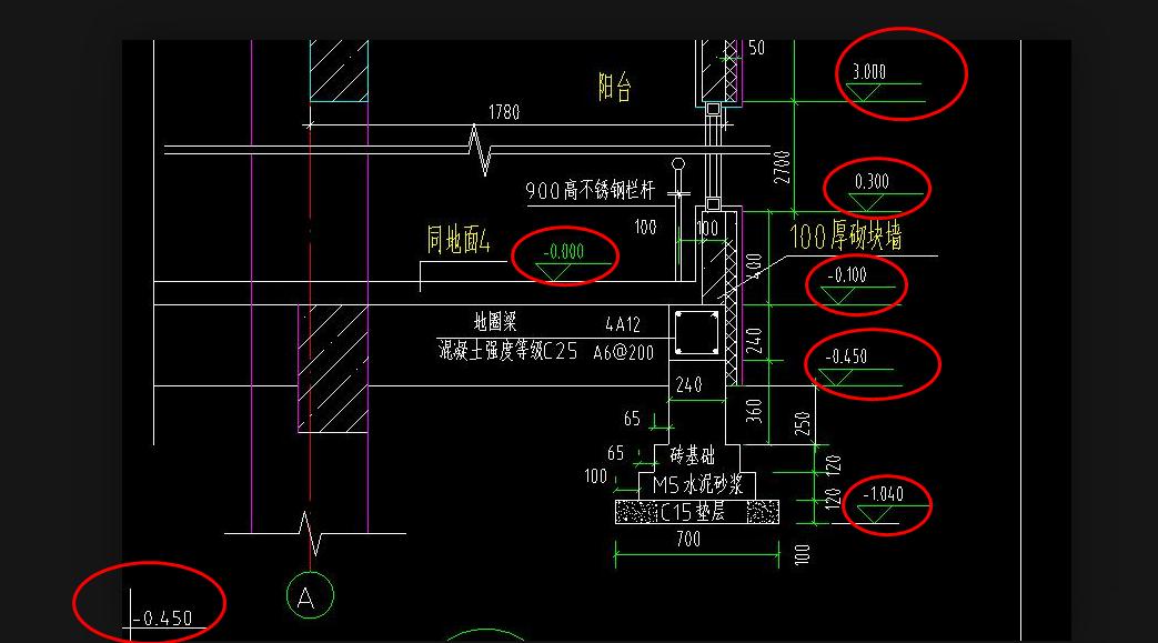 答疑解惑