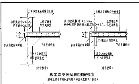 暗梁