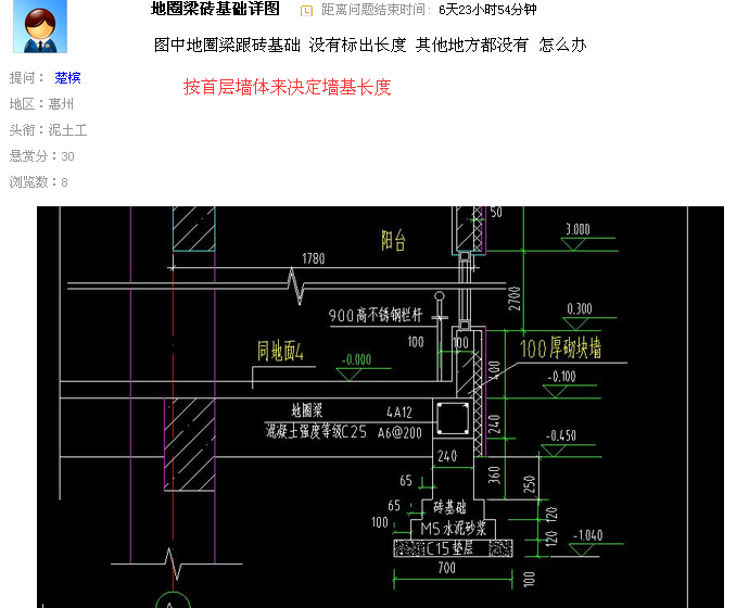 基础详图
