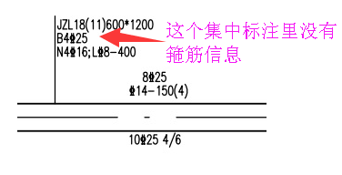 集中标注和原位标注