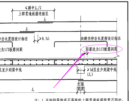 建筑行业快速问答平台-答疑解惑