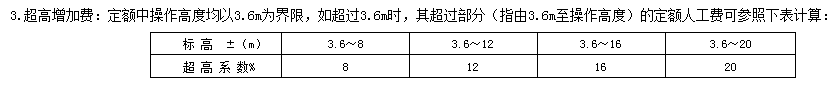 腳手架的