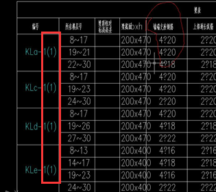 通长