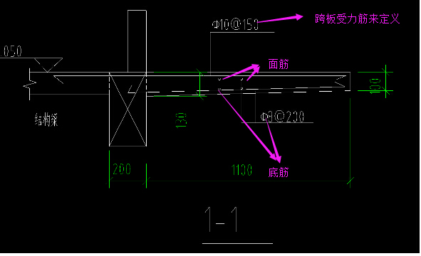 悬挑