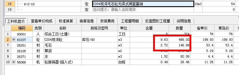 換算