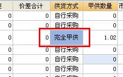 甲供