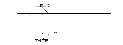 通长钢筋