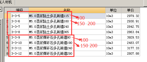 子目