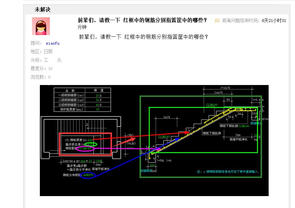 山东省