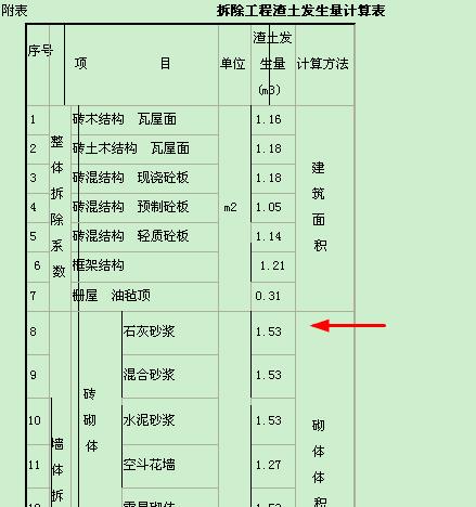 广联达服务新干线