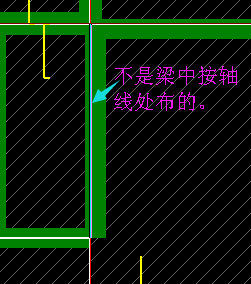 按板边布置