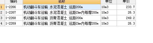 运距