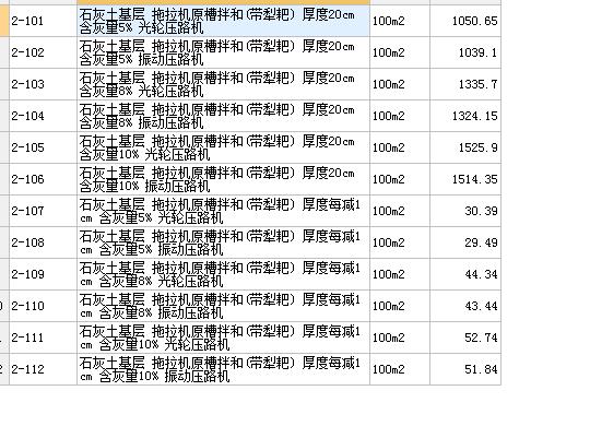子目