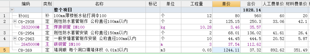 子目