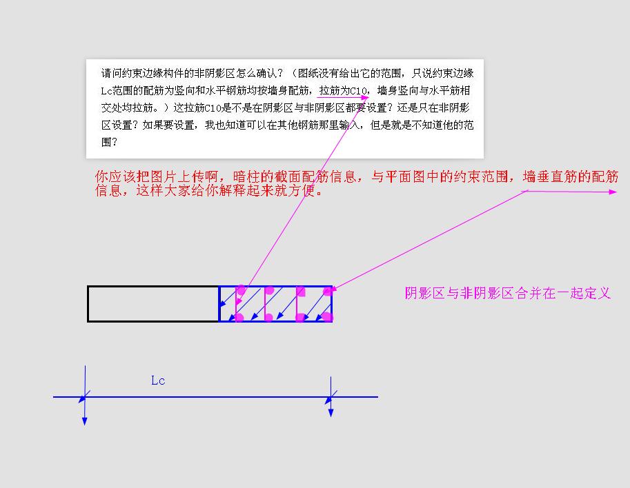 其他钢筋