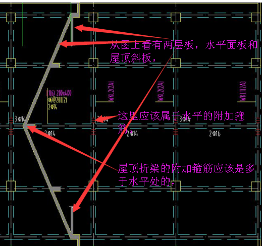 答疑解惑