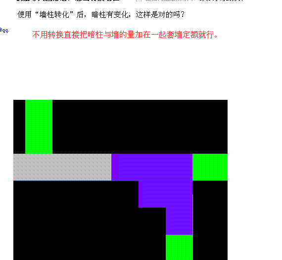 导入图形