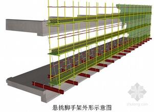 挑腳手架