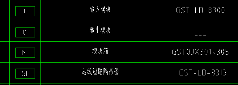 控制模塊