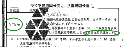 非抗震