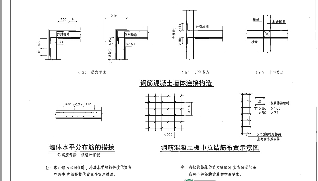 廣聯(lián)達(dá)服務(wù)新干線