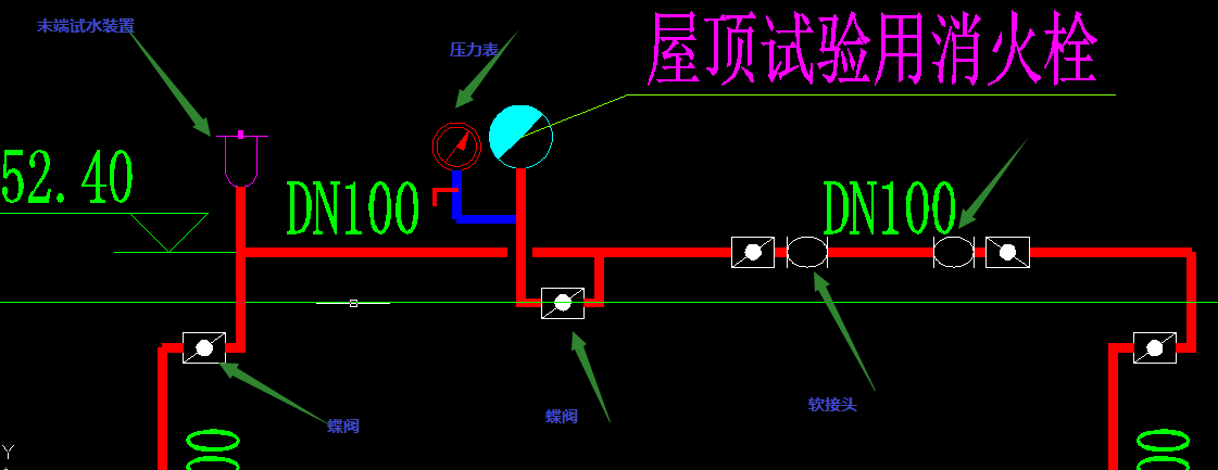 答疑解惑