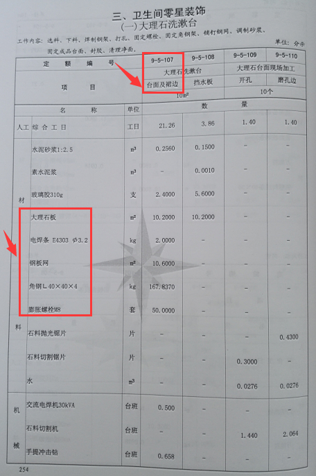 套定额子目