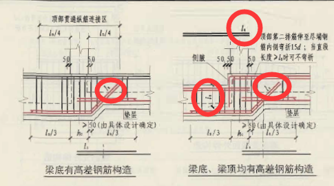 非抗震