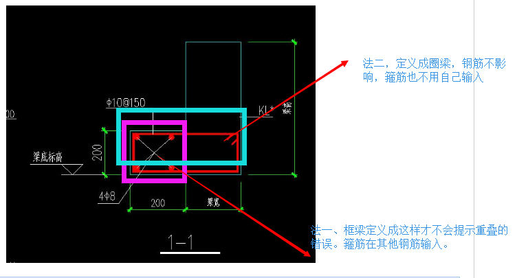 锚