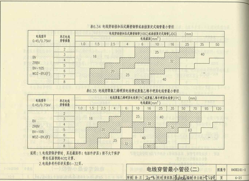 千赢官网首页登录入口服务新干线
