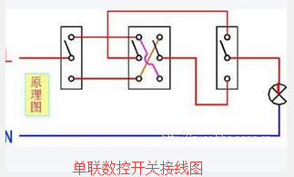 单联开关