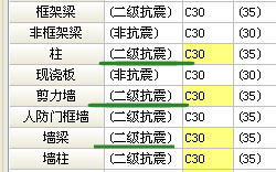 非抗震
