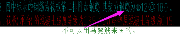 馬凳筋