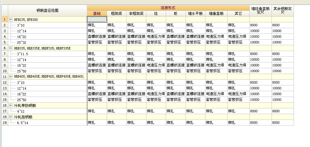 接頭個數