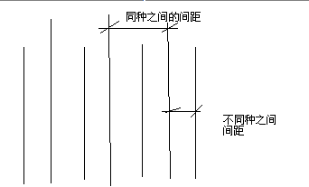 建筑行業(yè)快速問答平臺-答疑解惑