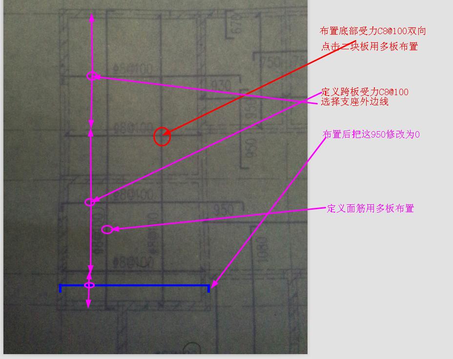 負(fù)筋
