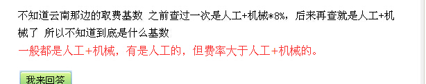 企業管理費
