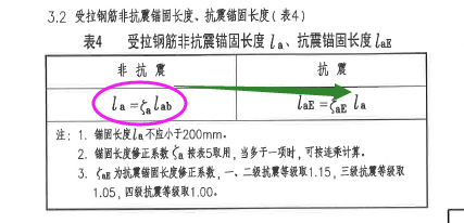 翻样