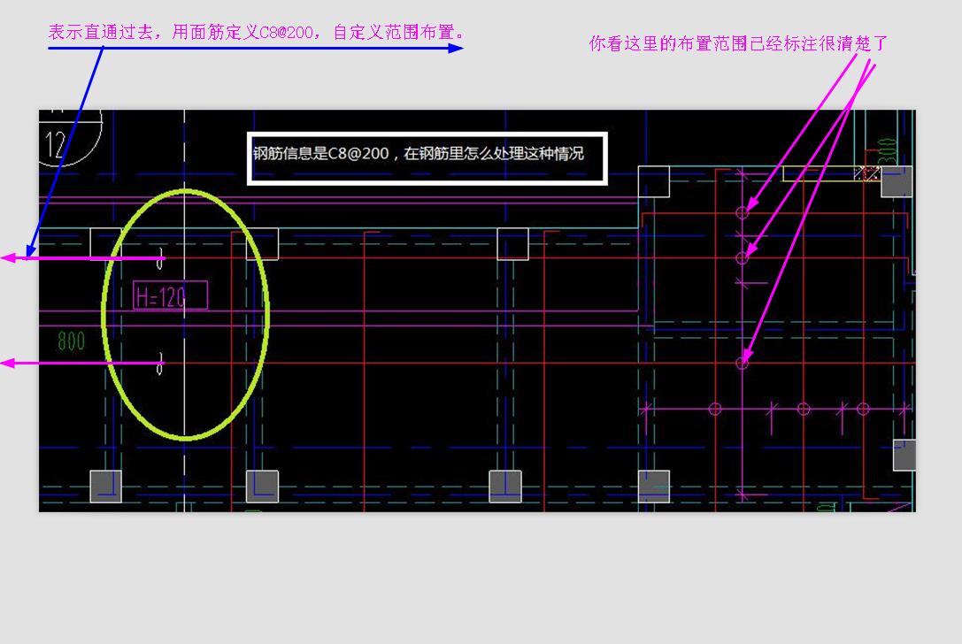 答疑解惑