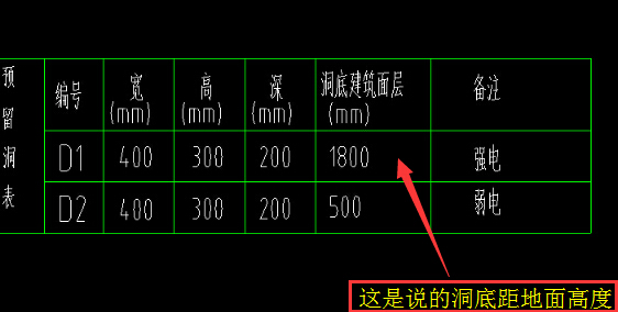 厚度