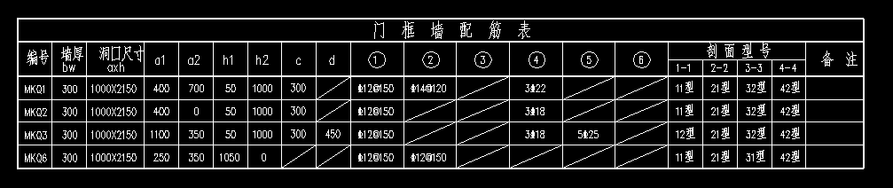 广联达服务新干线