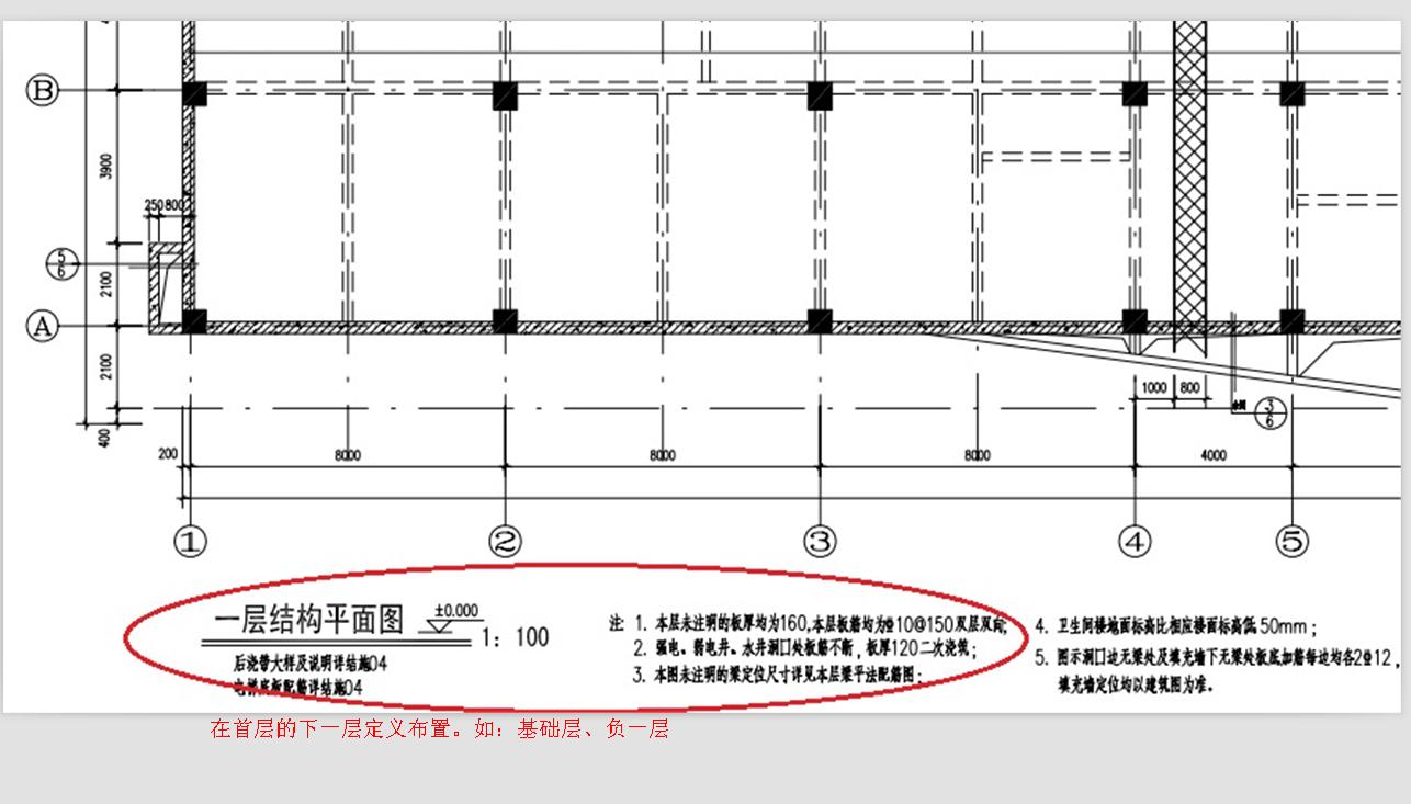 平法