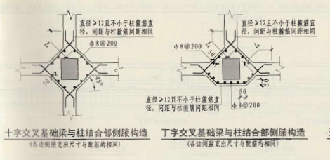 钢筋软件