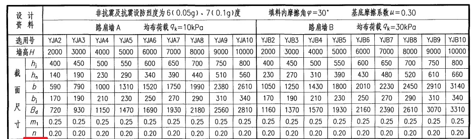 挡土墙
