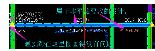 标注