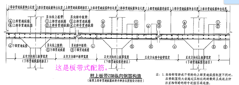 單構(gòu)件