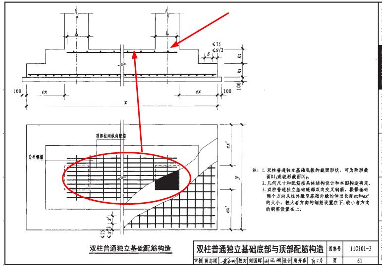 独立基础双柱间的分布钢筋和纵向受力钢筋如何布置