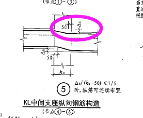 跨断