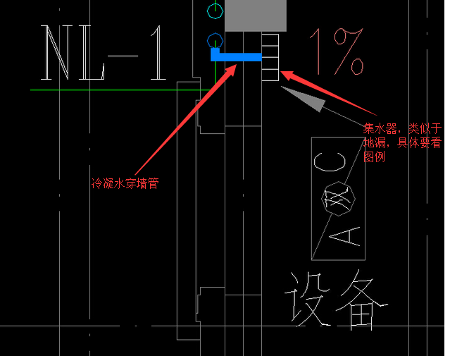 水立管